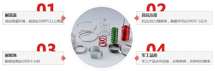 壓縮彈簧 壓縮彈簧