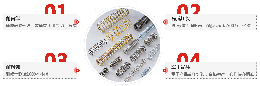 壓縮彈簧
