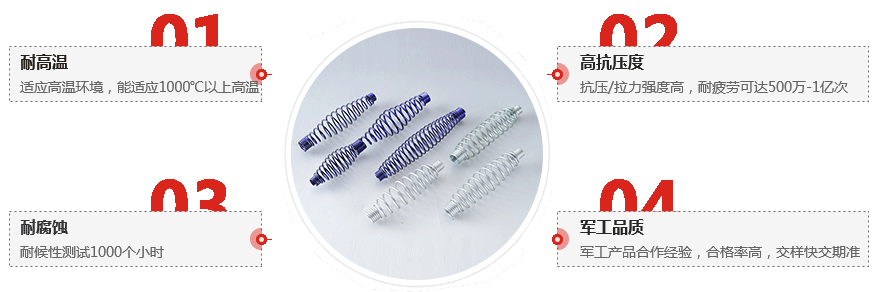 工藝彈簧 工藝彈簧